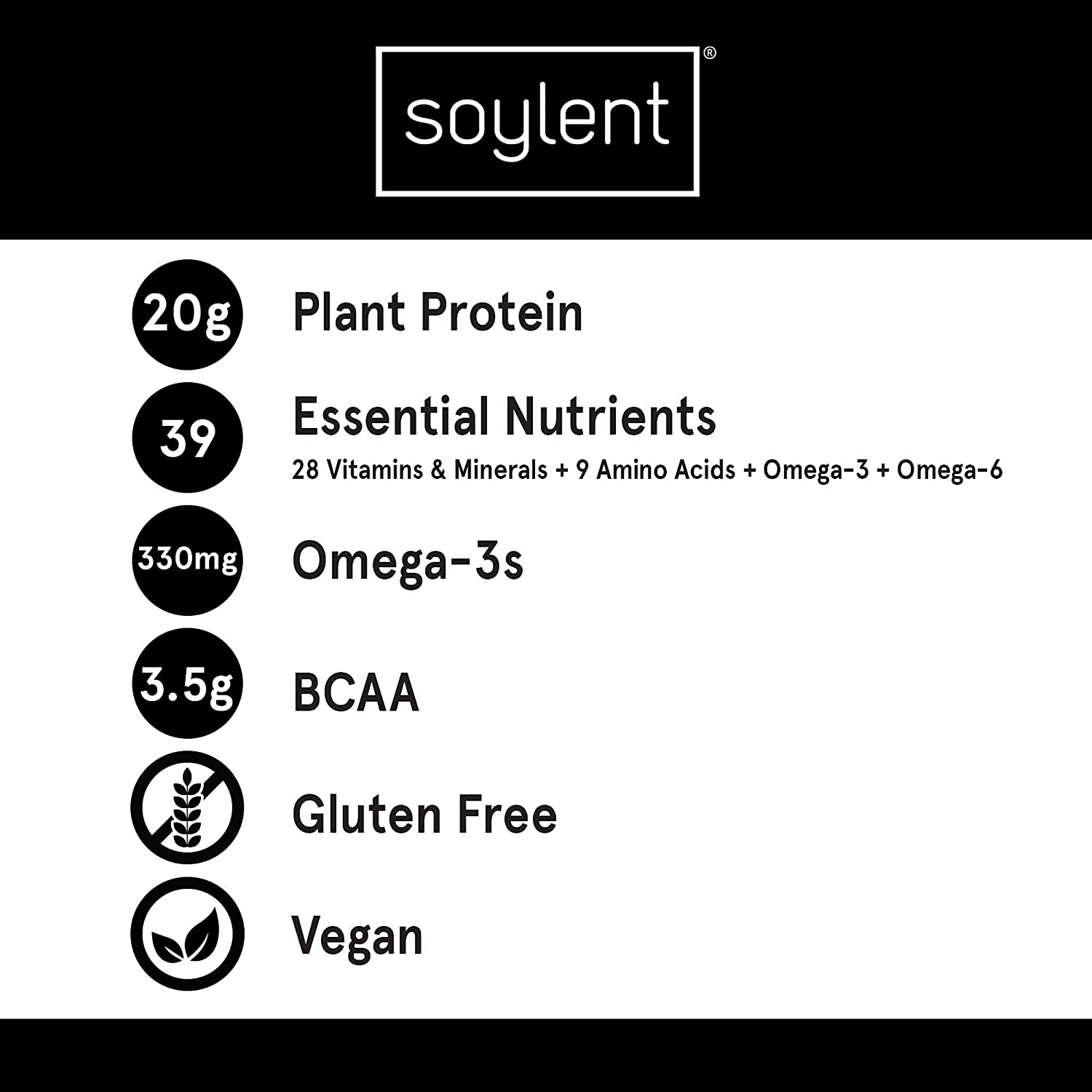 Soylent Powdered Food, Original - 2.3 lbs (1.08 kg)