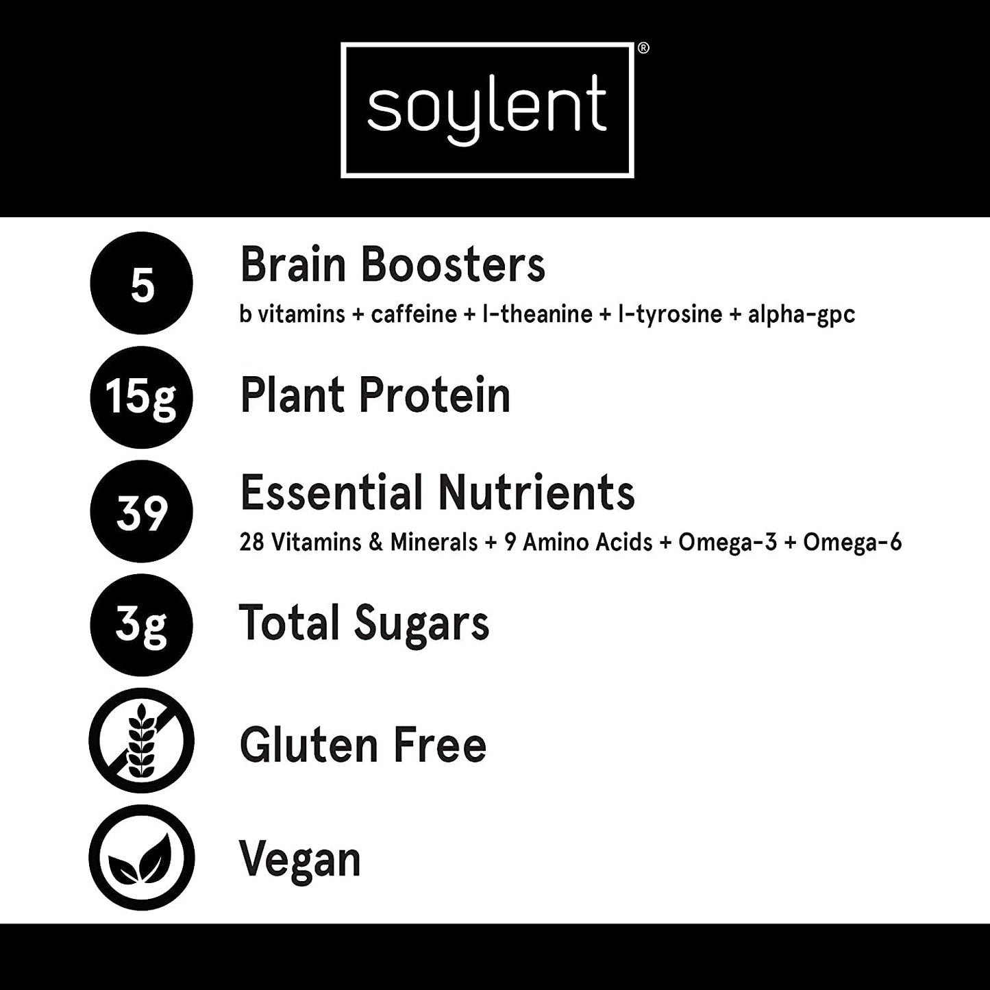 Soylent Complete Energy Gluten-Free Vegan Protein Nootropics Shake, Chocolate, 11 Oz, 12 Pack